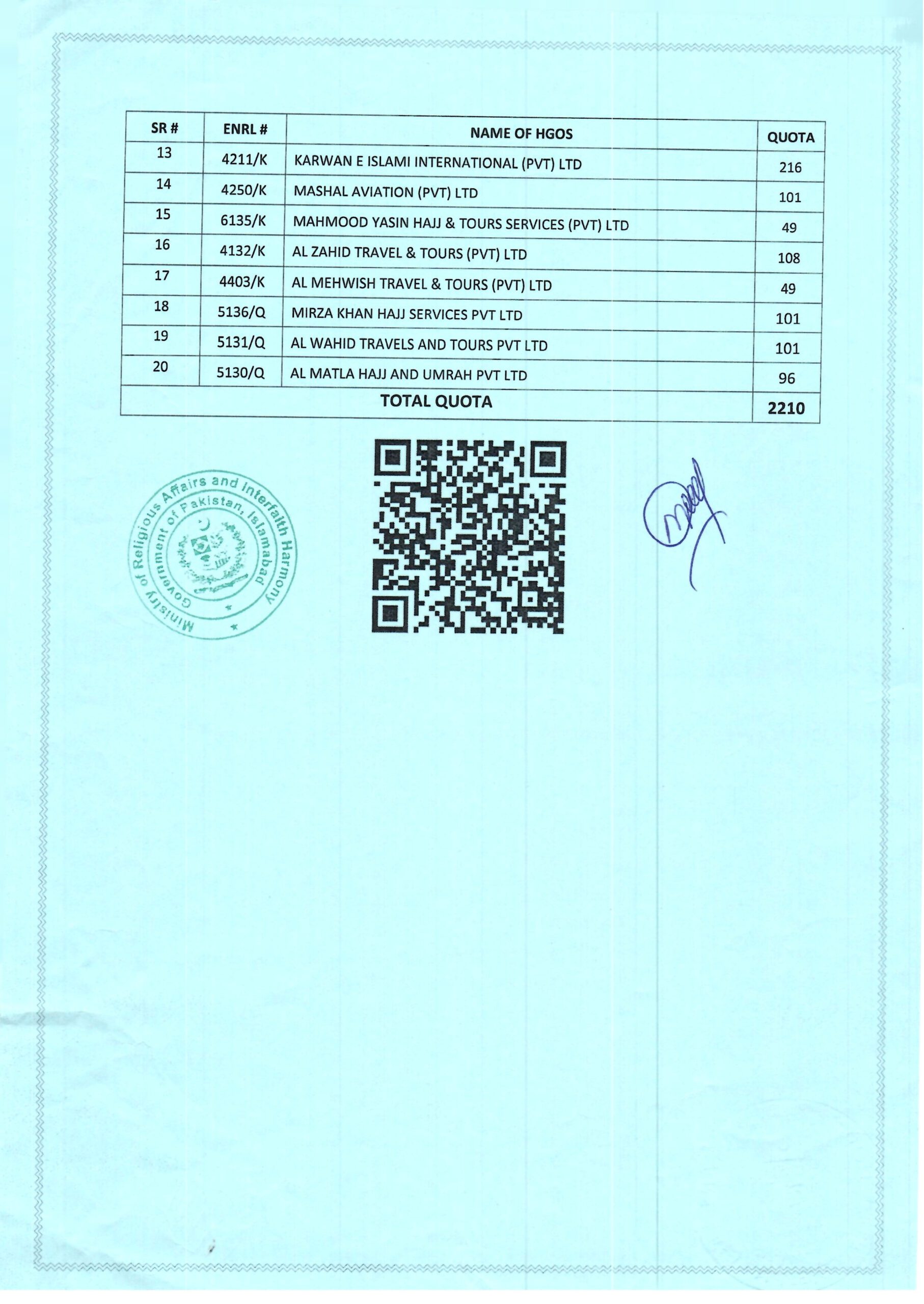 AL BAARI MUNAZZAM RL-2